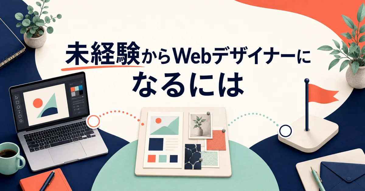 未経験からWebデザイナーになるまでの学習・作品・応募の道筋を表すLayer Miraiの図解