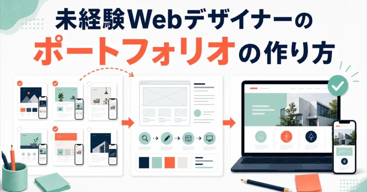 未経験Webデザイナーのポートフォリオの作り方を、作品選定から公開まで図解したサムネイル