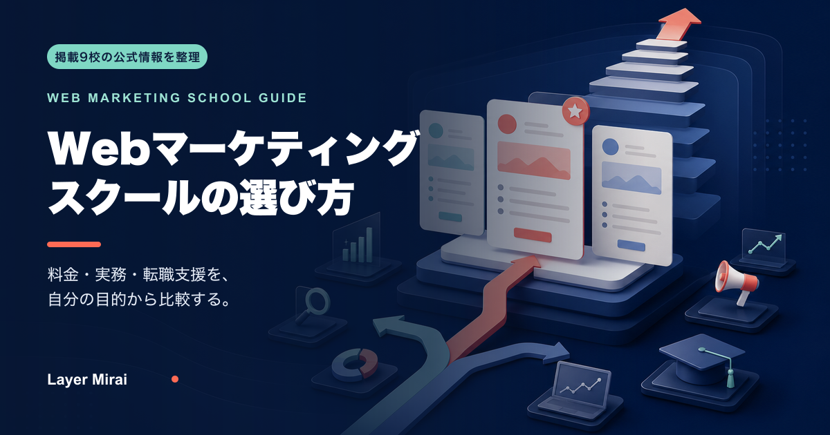Webマーケティングスクールの選び方を表すLayer Miraiの比較ガイド