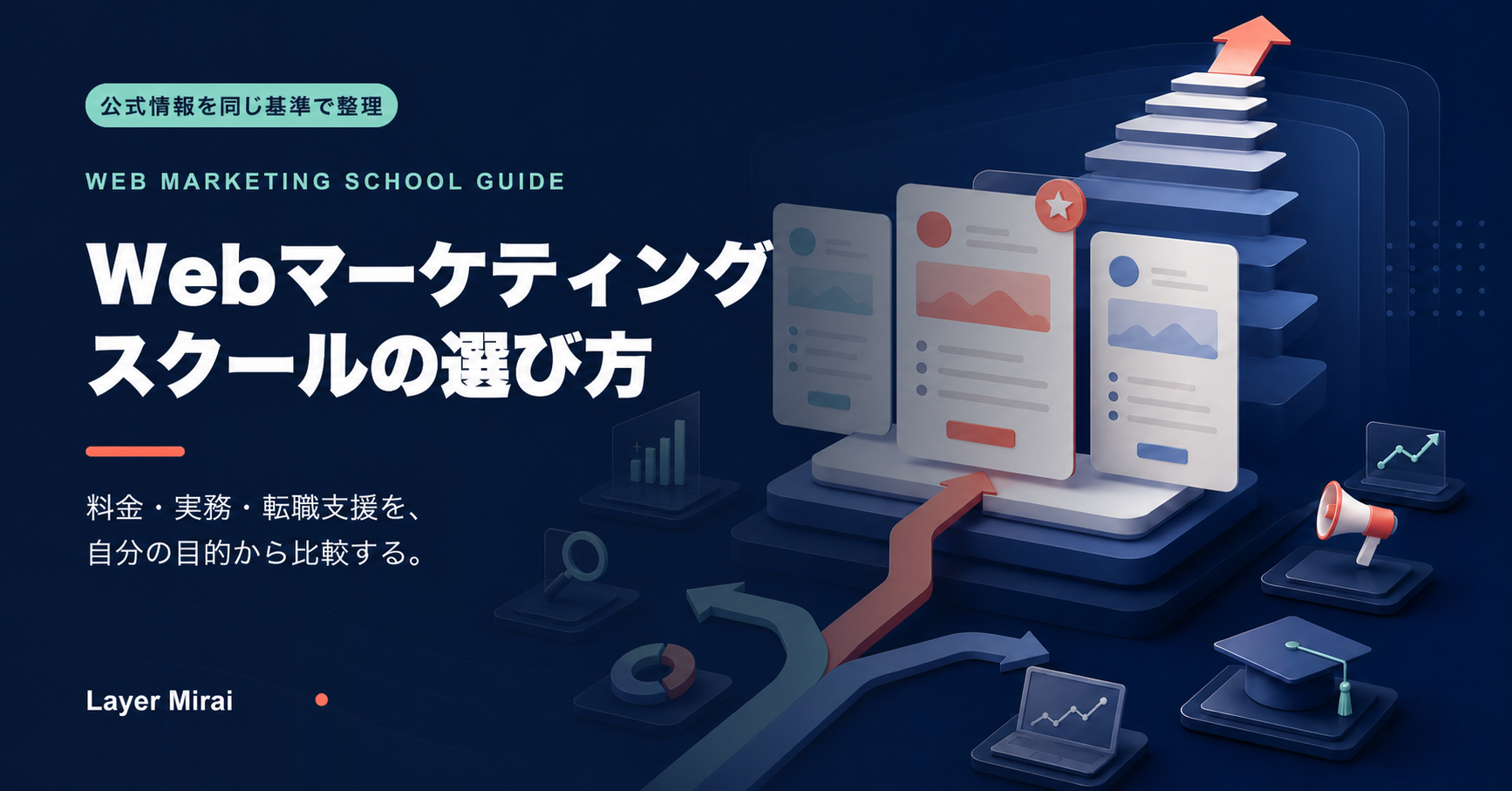 Webマーケティングスクールの選び方を表すLayer Miraiの比較ガイド