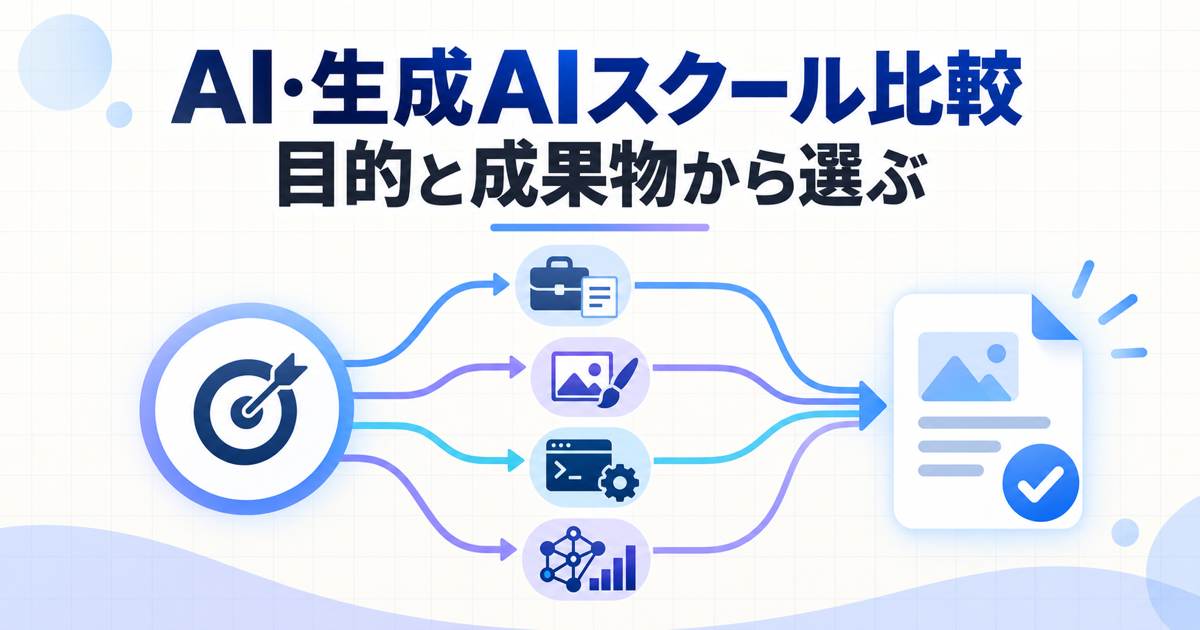 目的と成果物から選ぶAI・生成AIスクール比較