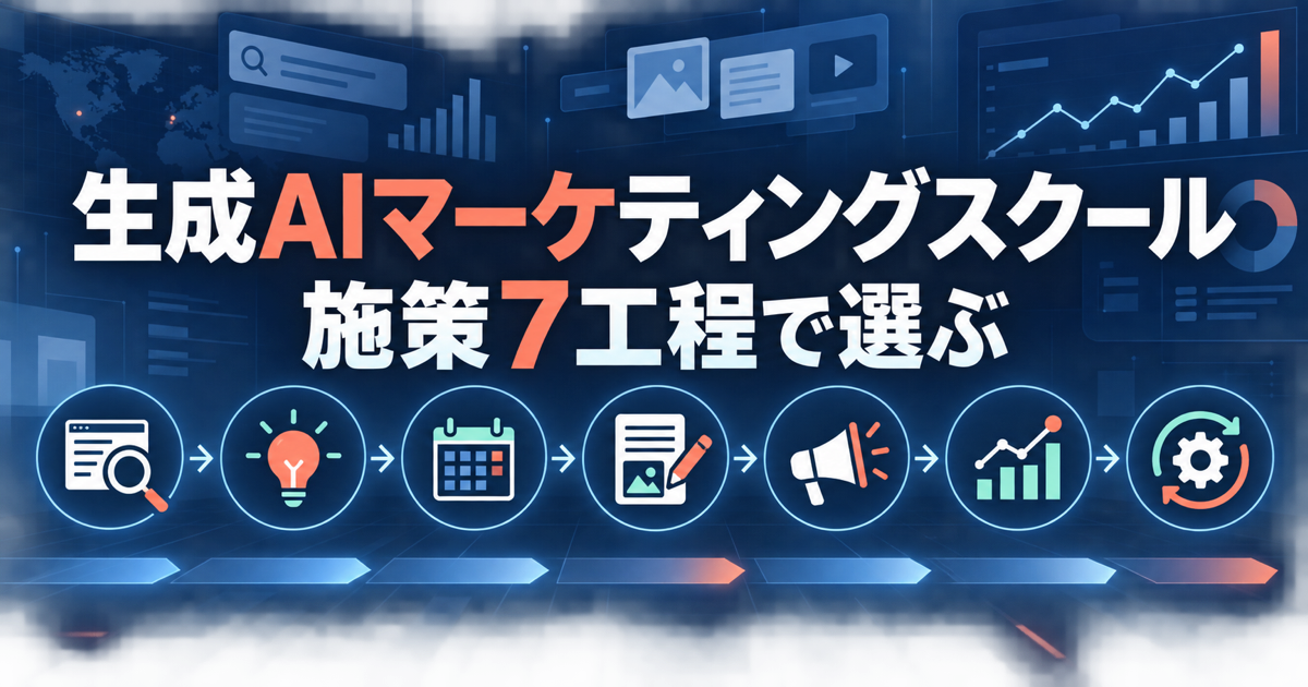 生成AIマーケティングスクールを施策7工程で選ぶ図